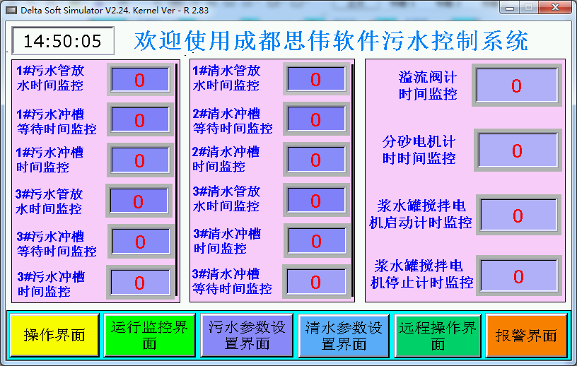 污水零排放處理系統(tǒng)