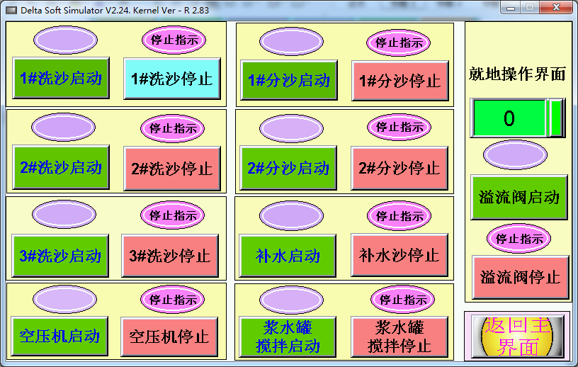 污水零排放處理系統(tǒng)