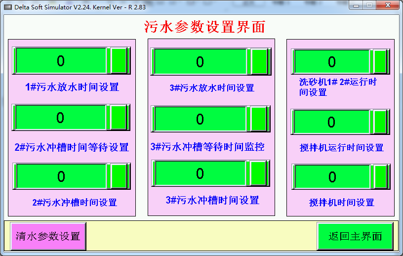 污水零排放處理系統(tǒng)