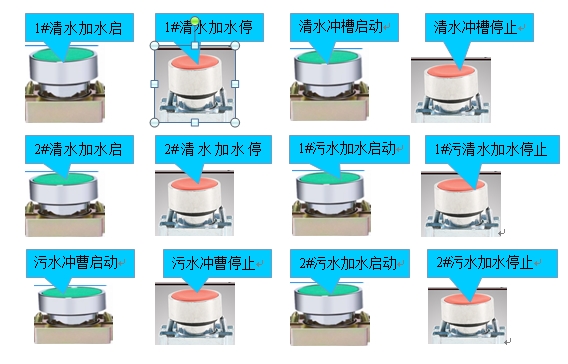 污水零排放處理系統(tǒng)